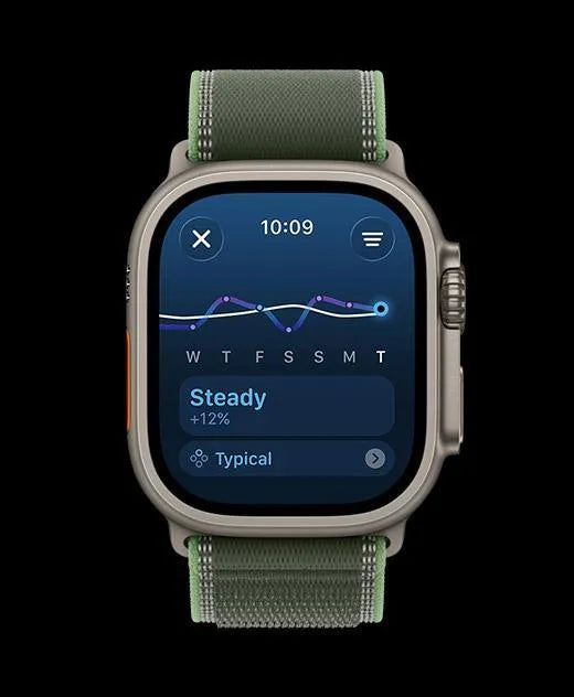 Apple watch ultra 3 selicon strip